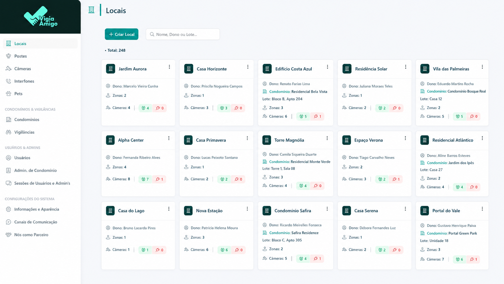 Gestão de câmeras da plataforma web OnlineGuard